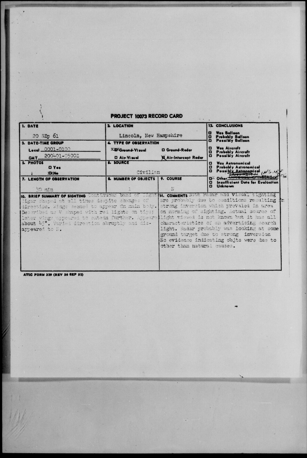 Typed US Air Force Project 10073 Record Card dated 20 Sep 61 for Lincoln, New Hampshire, with the conclusion box marked “Insufficient Data for Evaluation”.